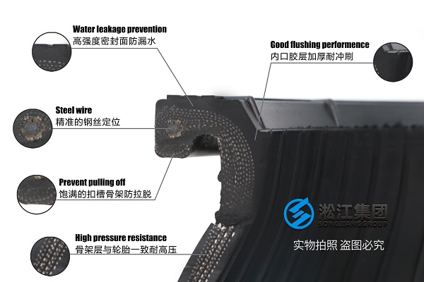上海PN16日标橡胶接头相关技术图