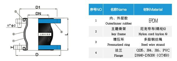 EPDM型三元乙丙橡胶接头 EPDM型三元乙丙橡胶接头